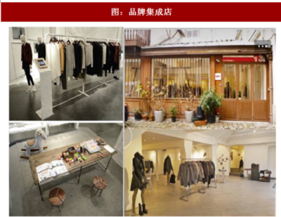 2018年我國服裝家紡行業(yè)網(wǎng)絡零售布局及消費指數(shù)分析(圖)