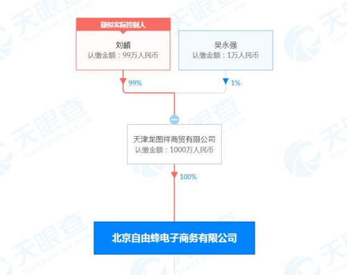 無標(biāo)題