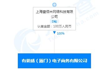 叮咚買菜在廈門投資成立有菱感電子商務(wù)新公司,后者經(jīng)營范圍含外賣遞送服務(wù)等